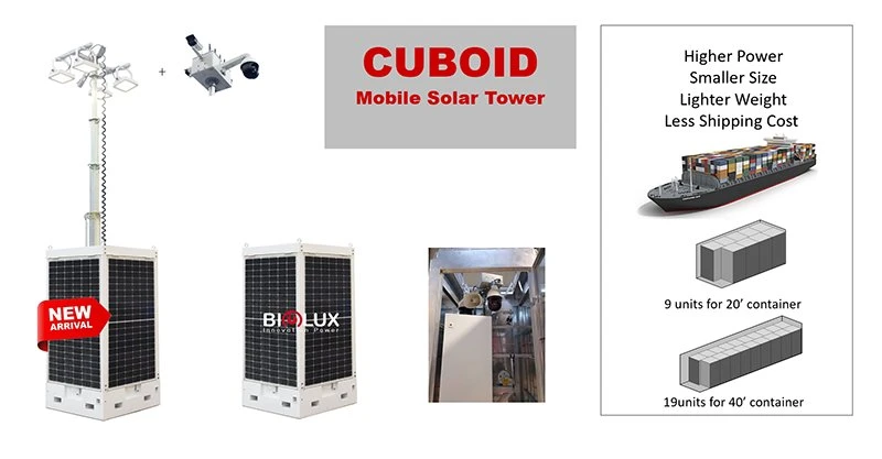 cubiod